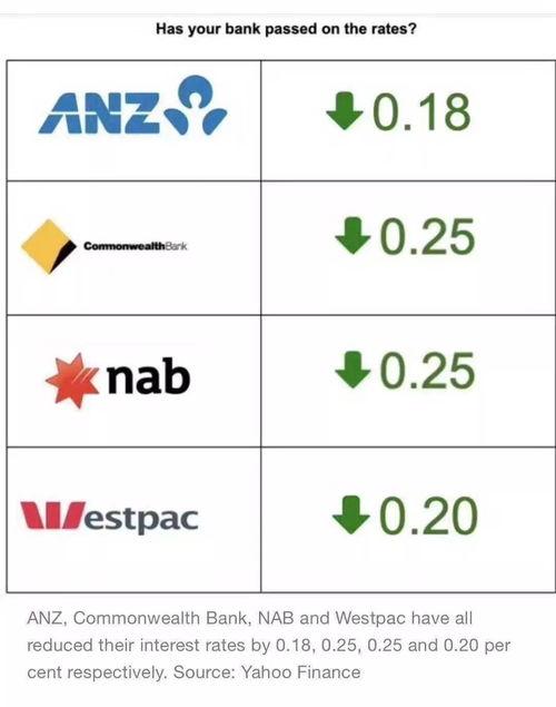 银行三季爆料最新消息,业绩亮点与挑战并存  第3张